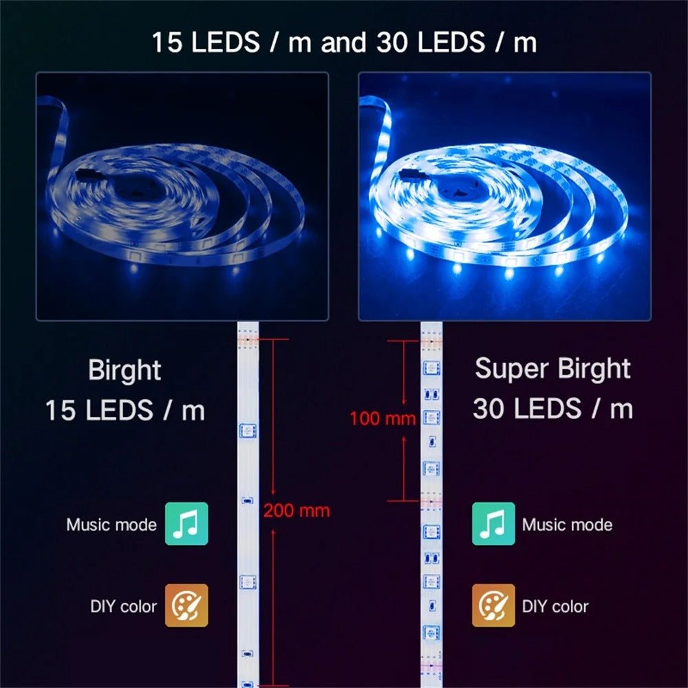 10M 5050RGB 30 LEDS/meter LED Strip Bluetooth APP Control With Battery And US plug Power Supply For Home Decoration